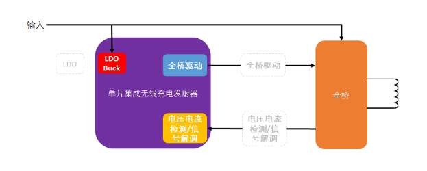 微信图片_20220830224510