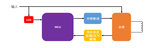 微信图片_20220830224445