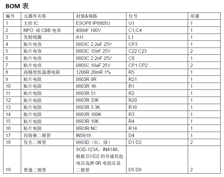 微信图片_20221010221019