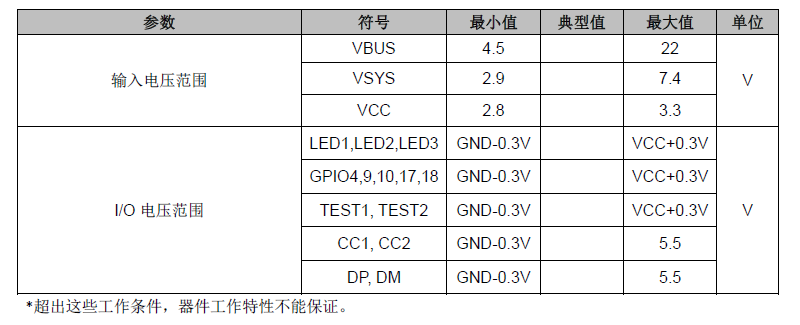 微信图片_20221008211957