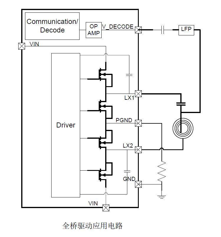 IP6805U全桥驱动应用电路示意图