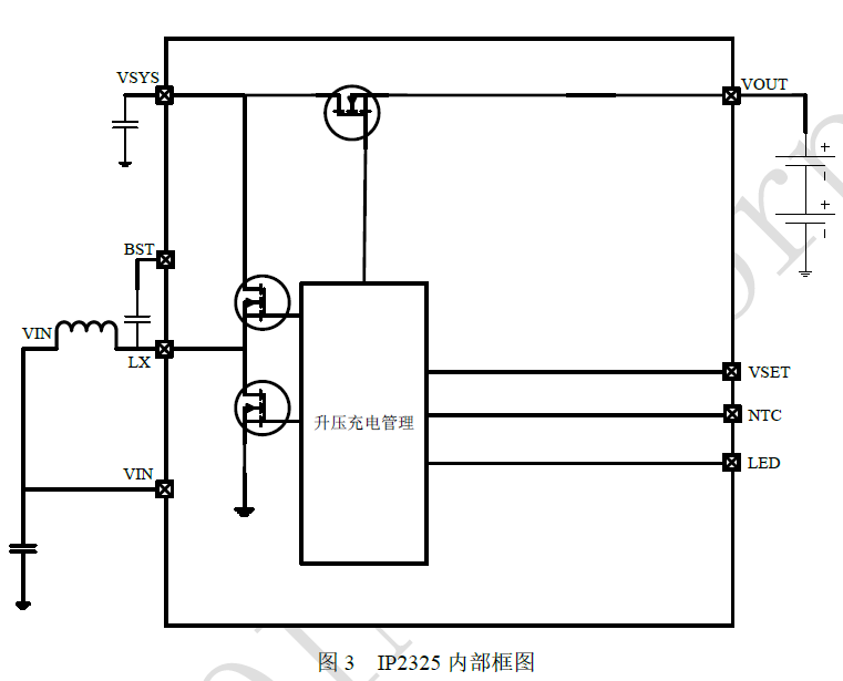 ip2325电路内部框图设计原理图