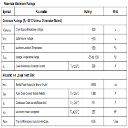 ​PGT10N013H 100V四足机器人关节驱动MOS管