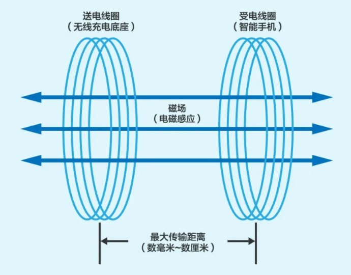 微信图片_20221117222953