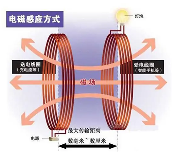 微信图片_20221208175432