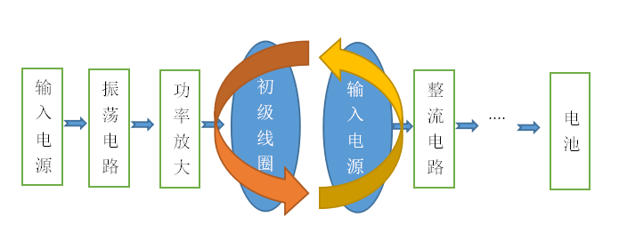 微信图片_20221208175340