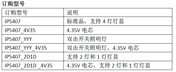 微信图片_20230301155017