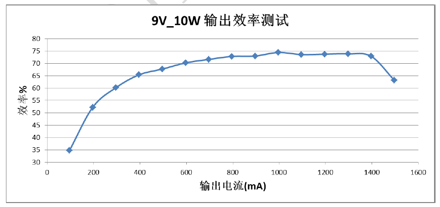 微信图片_20230727170834