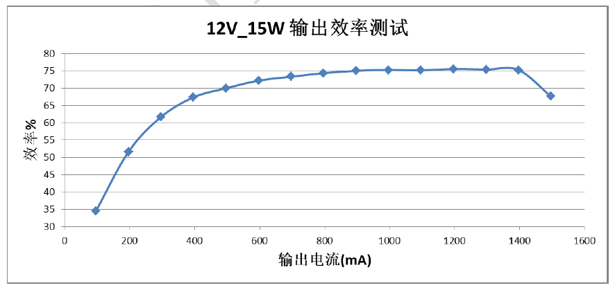 微信图片_20230727170907