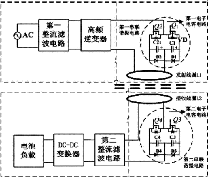 汽车无线充电原理电路图