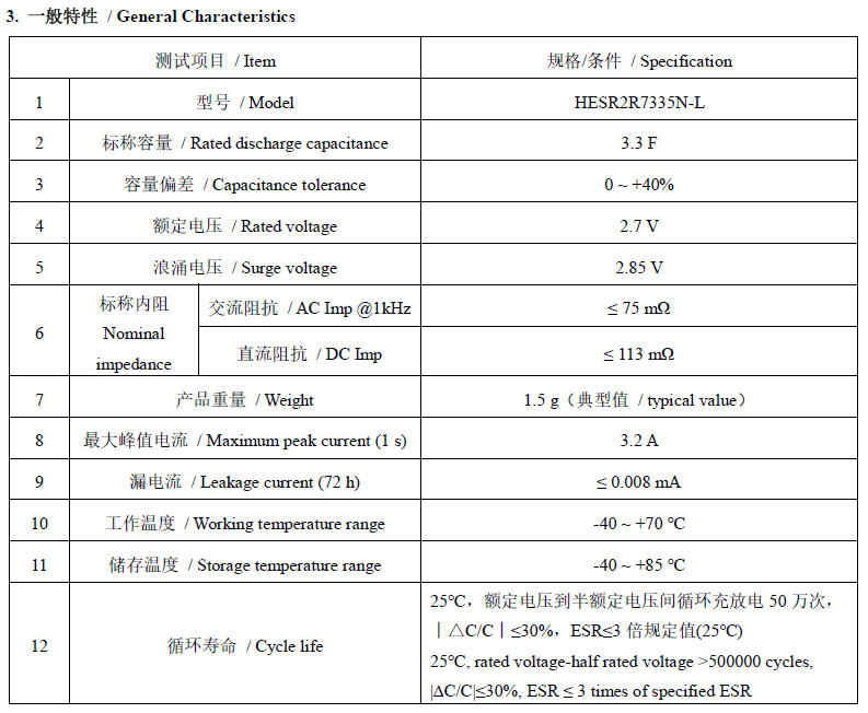 JGNE超级电容器2.7V 3.3F一般特性