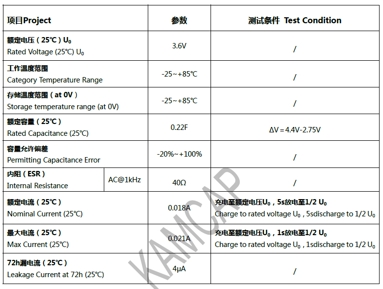 3.6V 0.22F钮扣超级电容器HT-3R6-D224VYH3E基本参数
