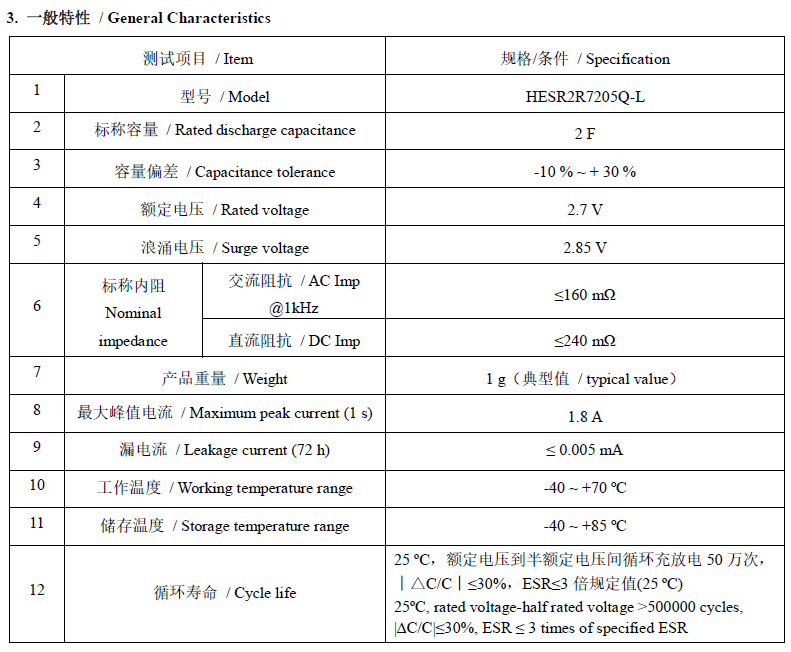 精工/JGNE圆柱超级电容器2.7V 2F基本参数
