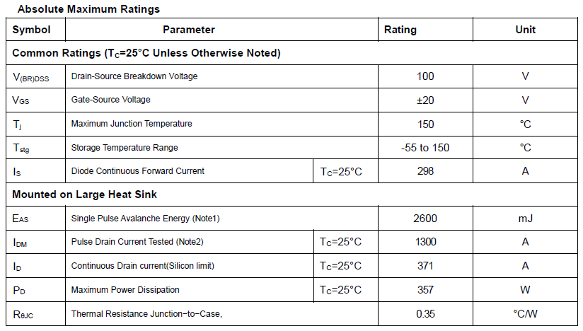 PGT10N013H 100V MOS管的关键参数