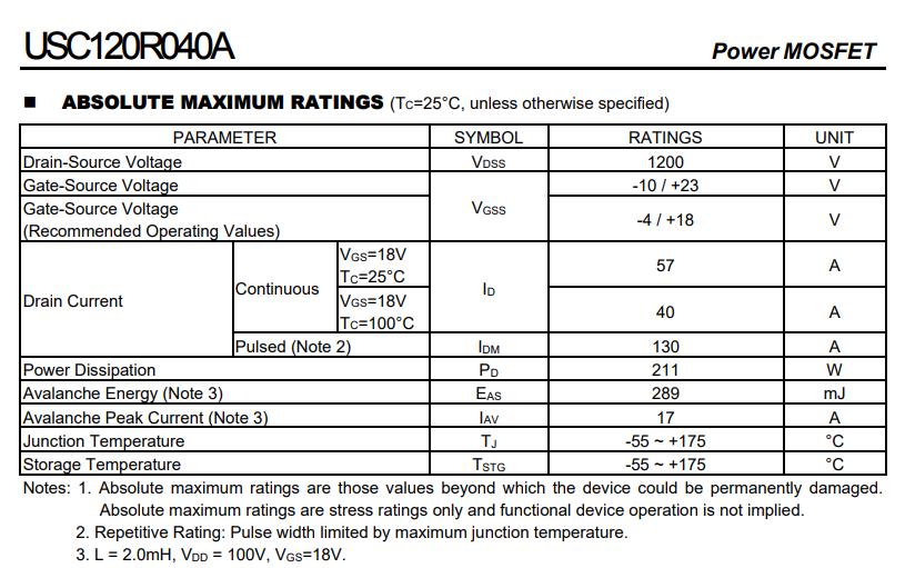 UTC友顺USC120R040A SiC MOS典型参数