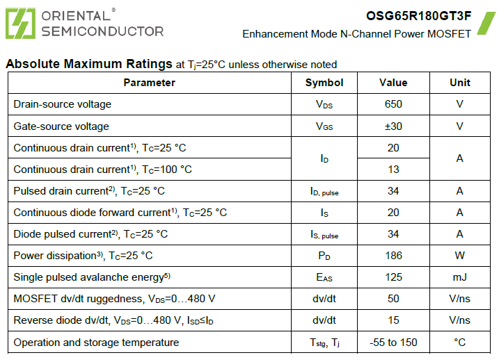 东微MOS管OSG65R180GT3F详细参数说明图